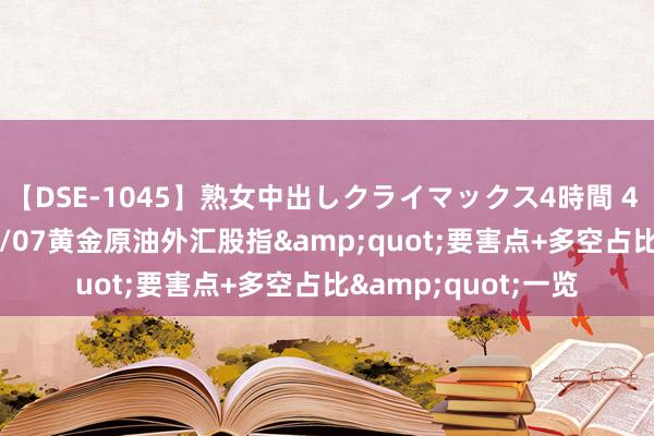 【DSE-1045】熟女中出しクライマックス4時間 4 一张图：2024/08/07黄金原油外汇股指&quot;要害点+多空占比&quot;一览